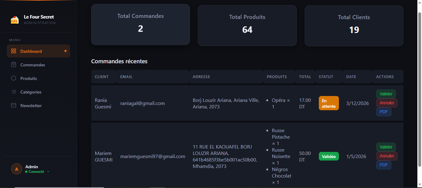 dashboard-admin-patisserie
